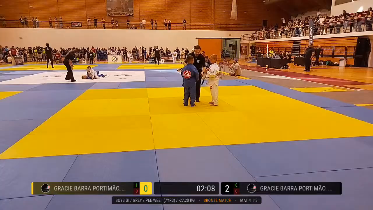 Frame at 00:57:29