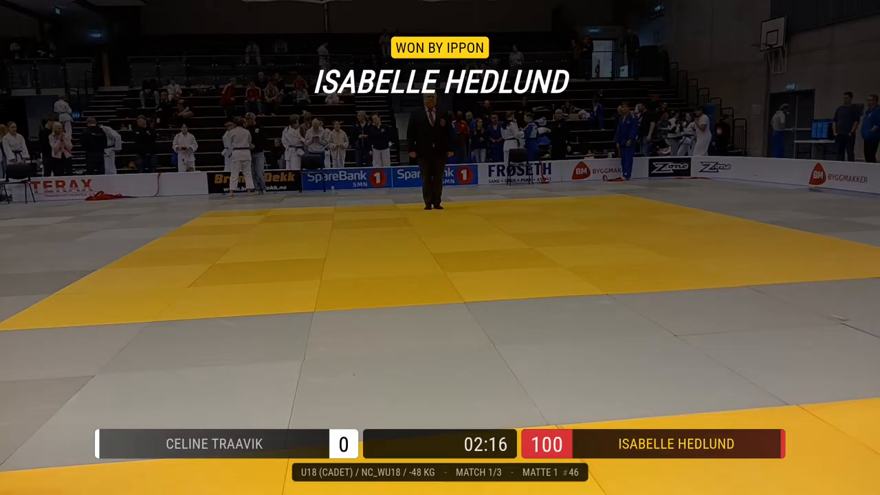 Frame at 00:15:13