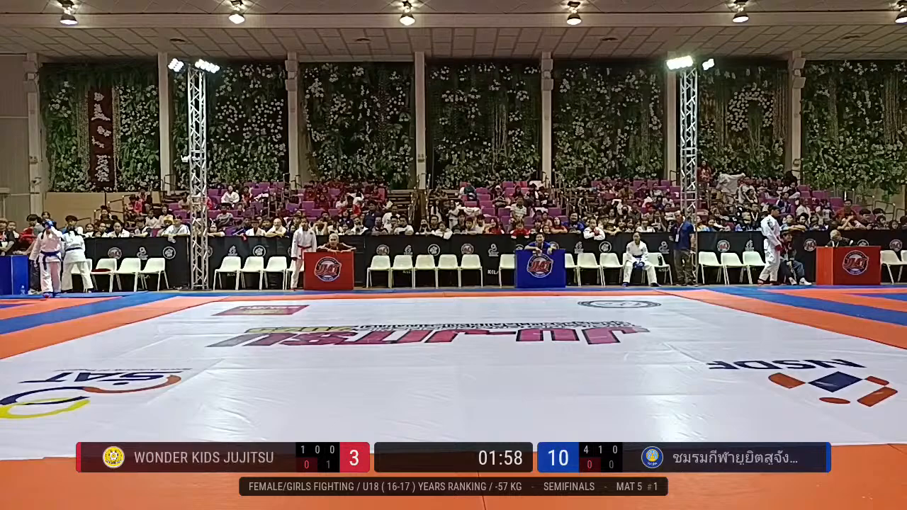 Frame at 00:10:40