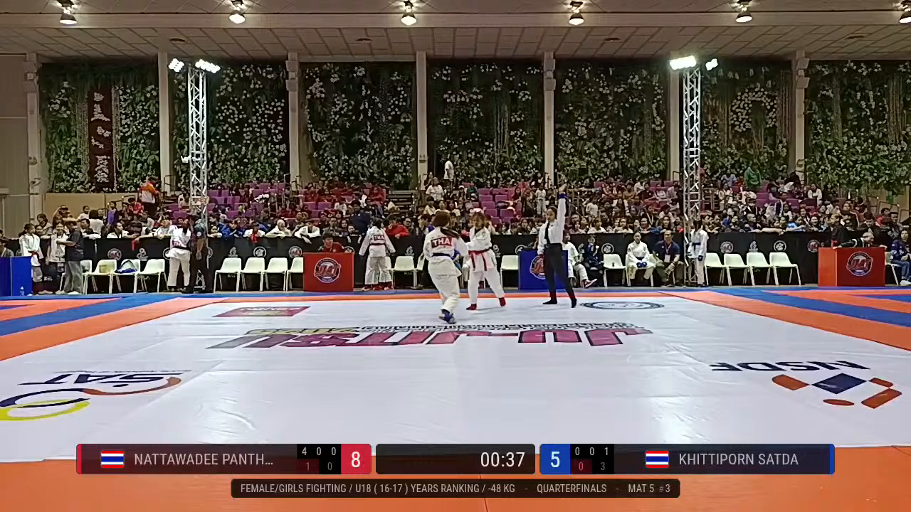 Frame at 00:20:45