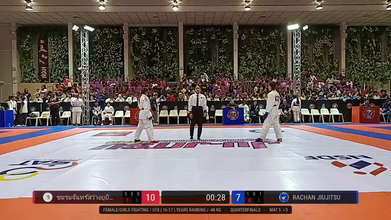 Frame at 00:22:55