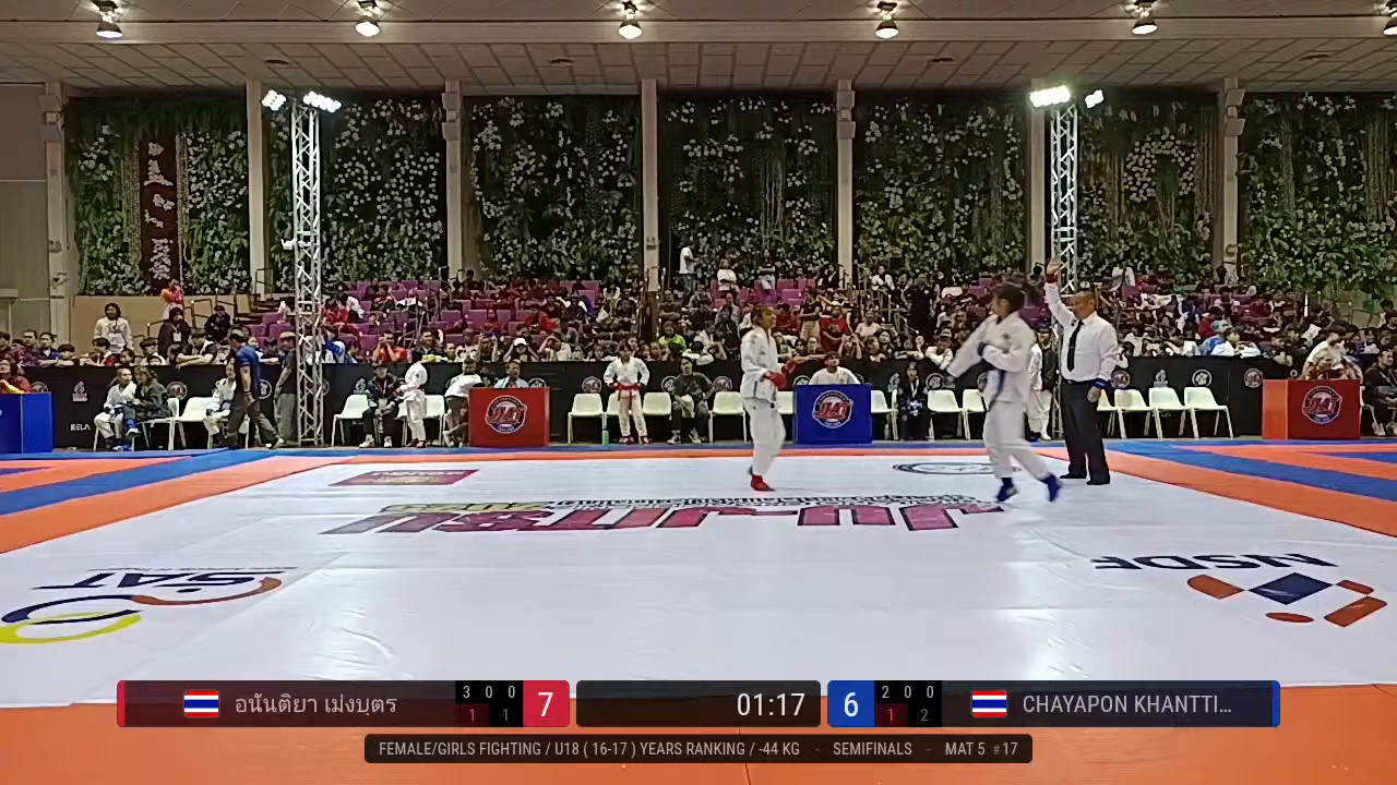 Frame at 01:25:55