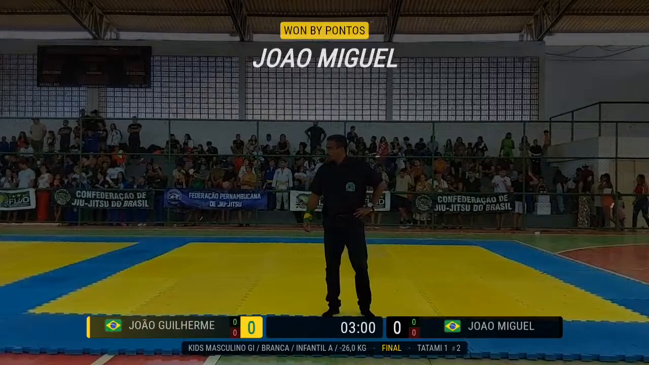 Frame at 00:15:23