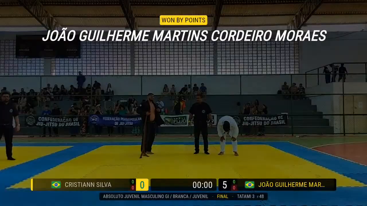 Frame at 03:20:24
