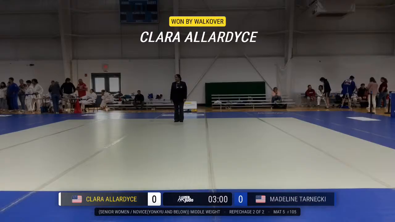 Frame at 04:36:50