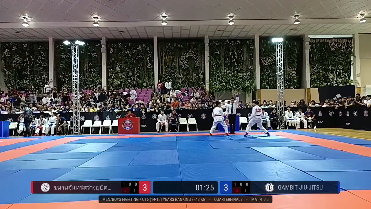 Frame at 00:28:41