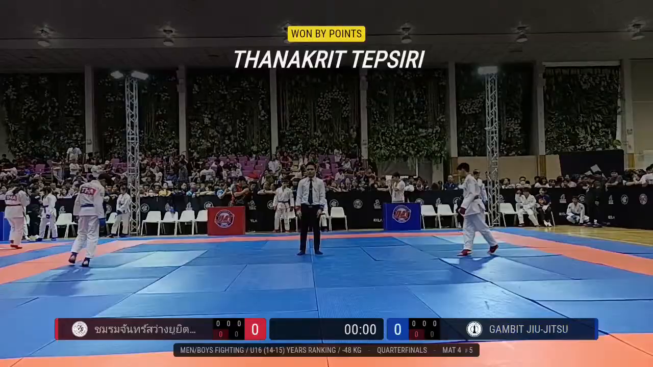 Frame at 00:33:21