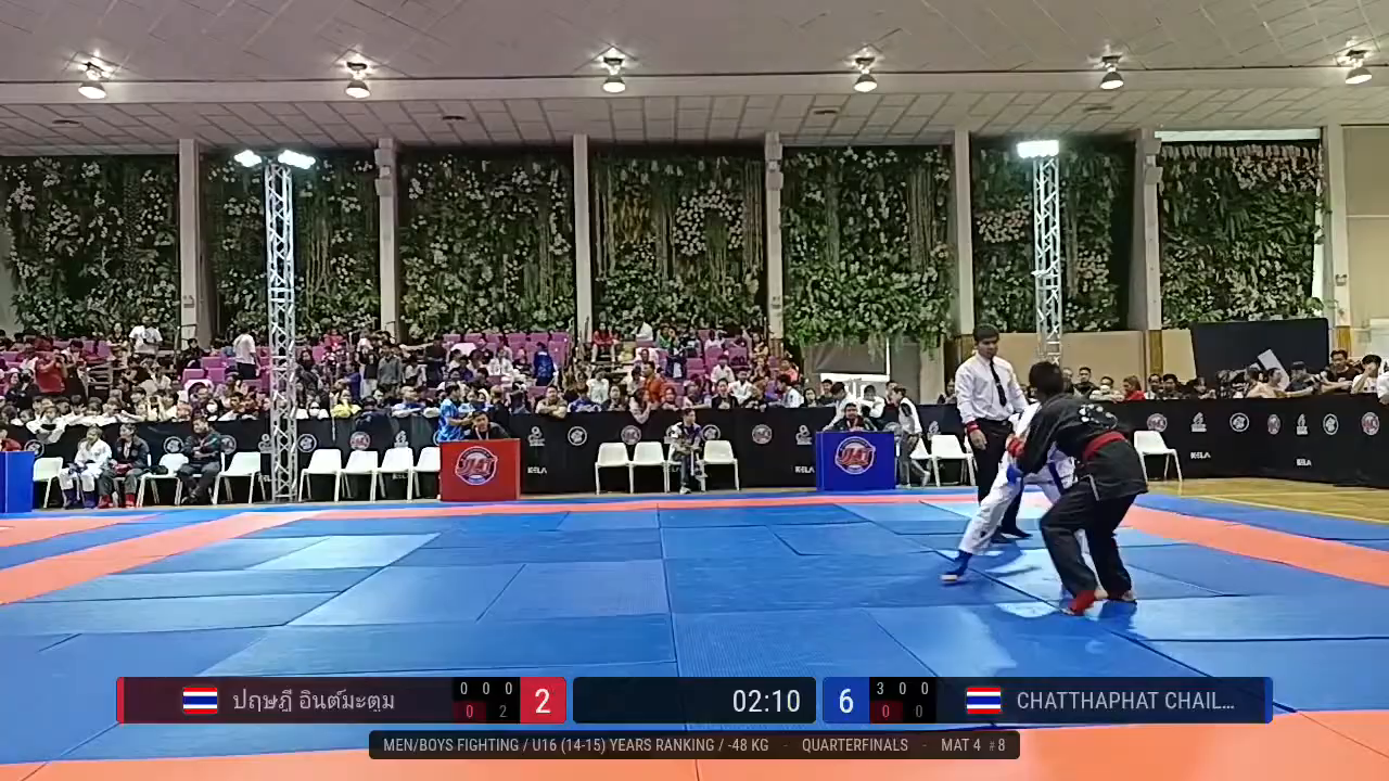 Frame at 00:42:41