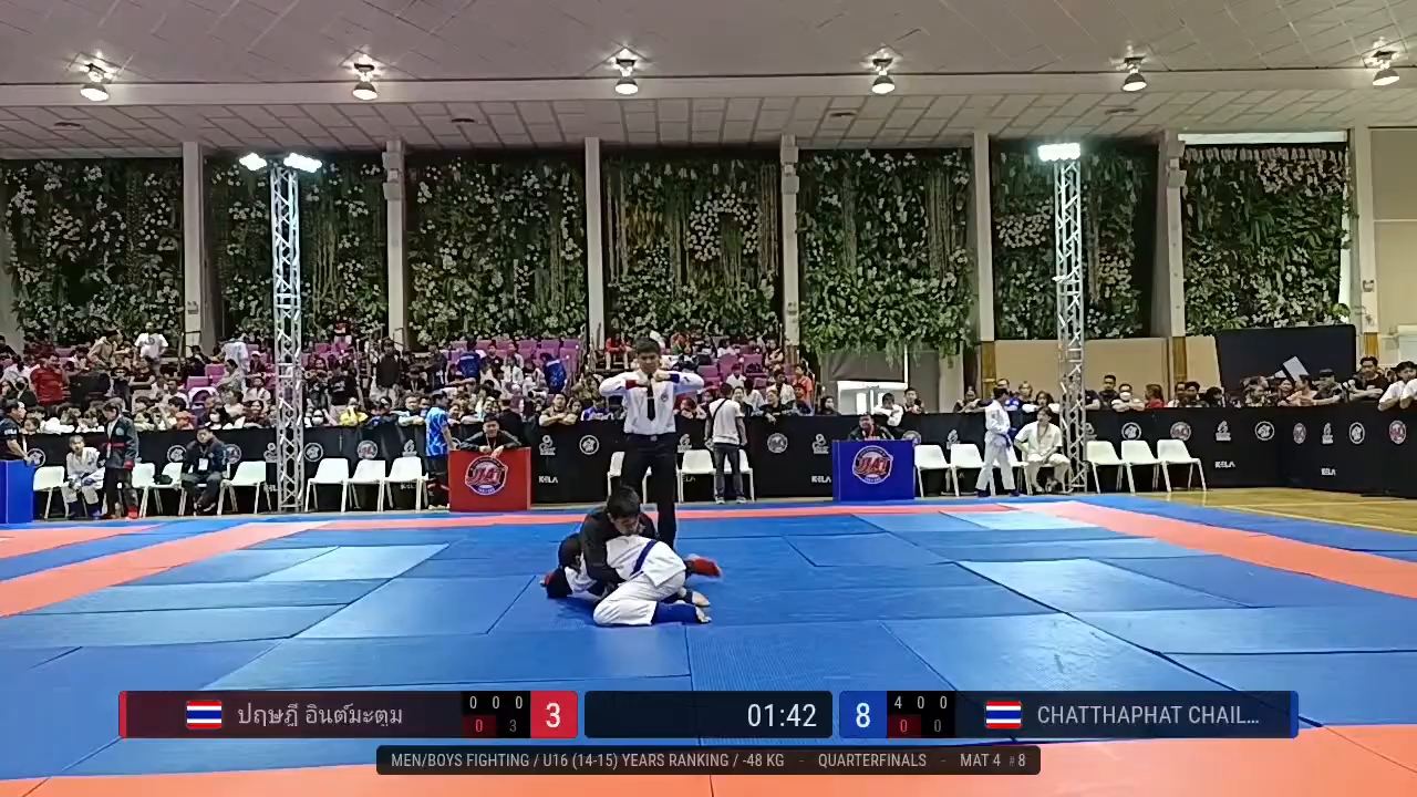 Frame at 00:43:16