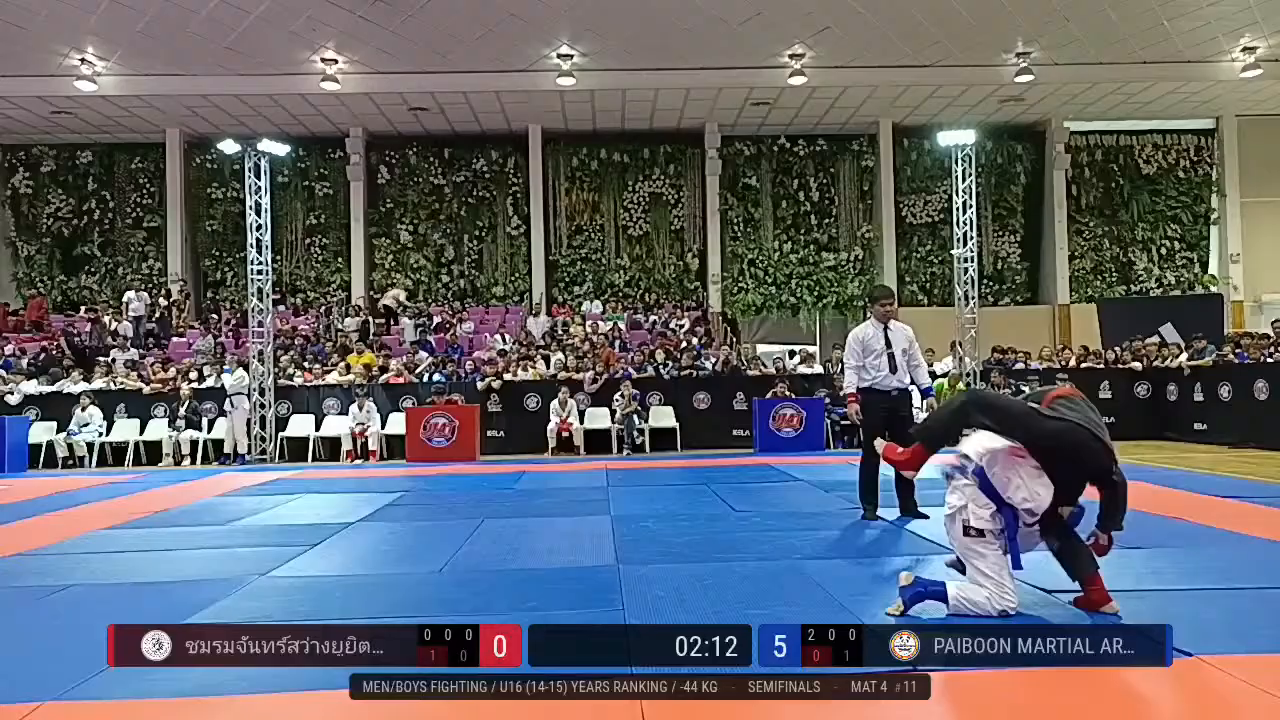 Frame at 00:54:01