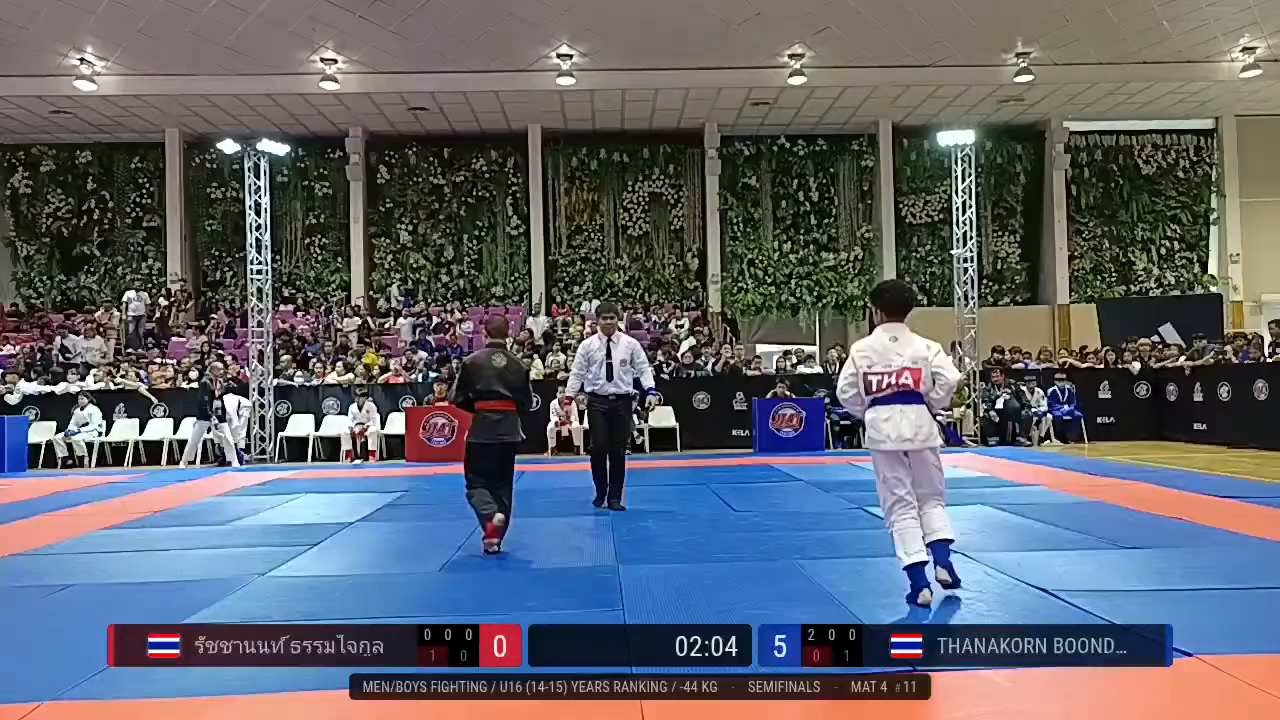Frame at 00:54:11