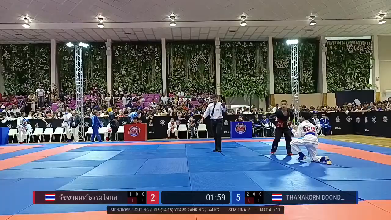 Frame at 00:54:21