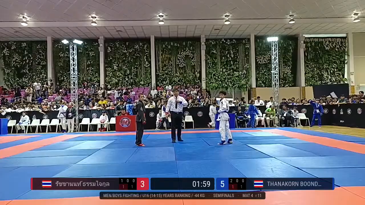 Frame at 00:54:36