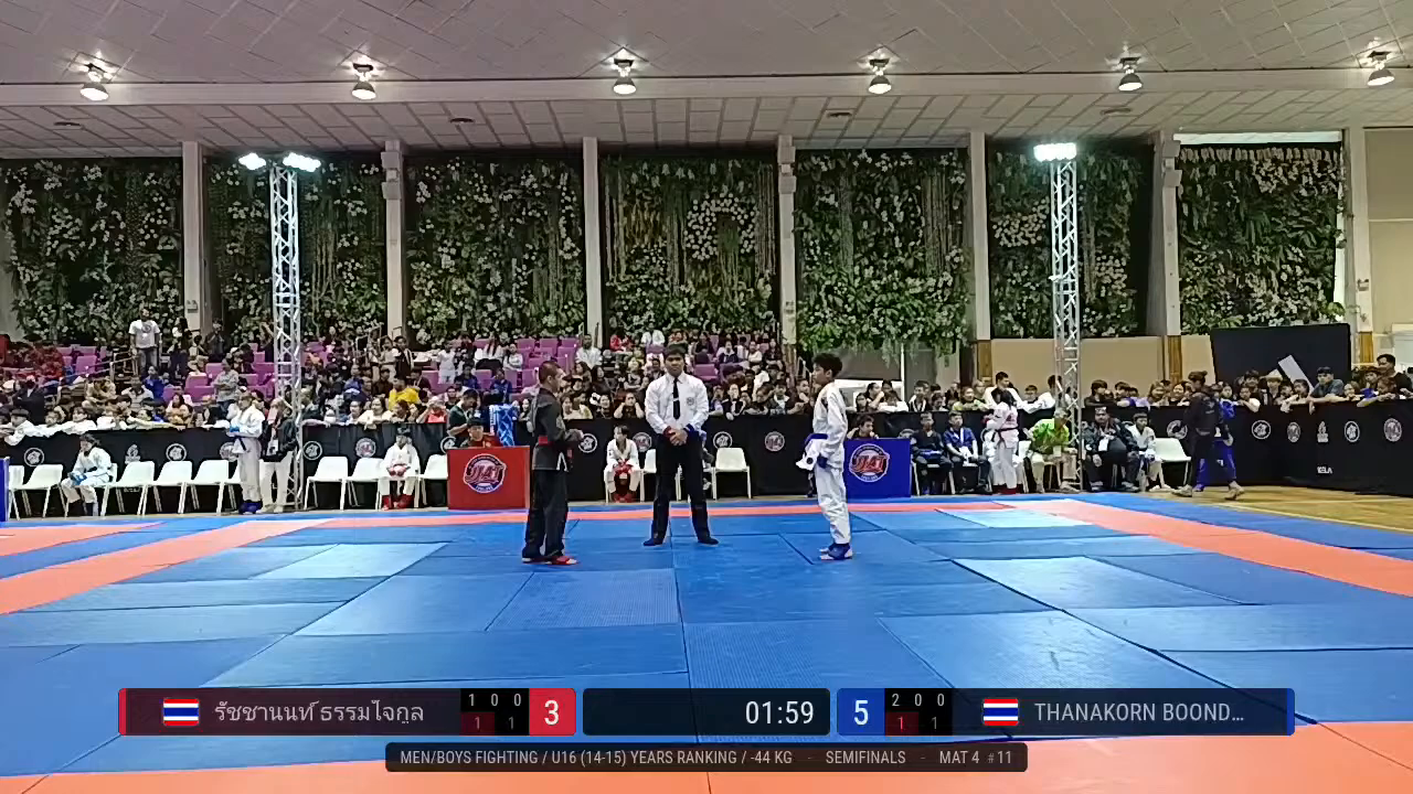 Frame at 00:55:01