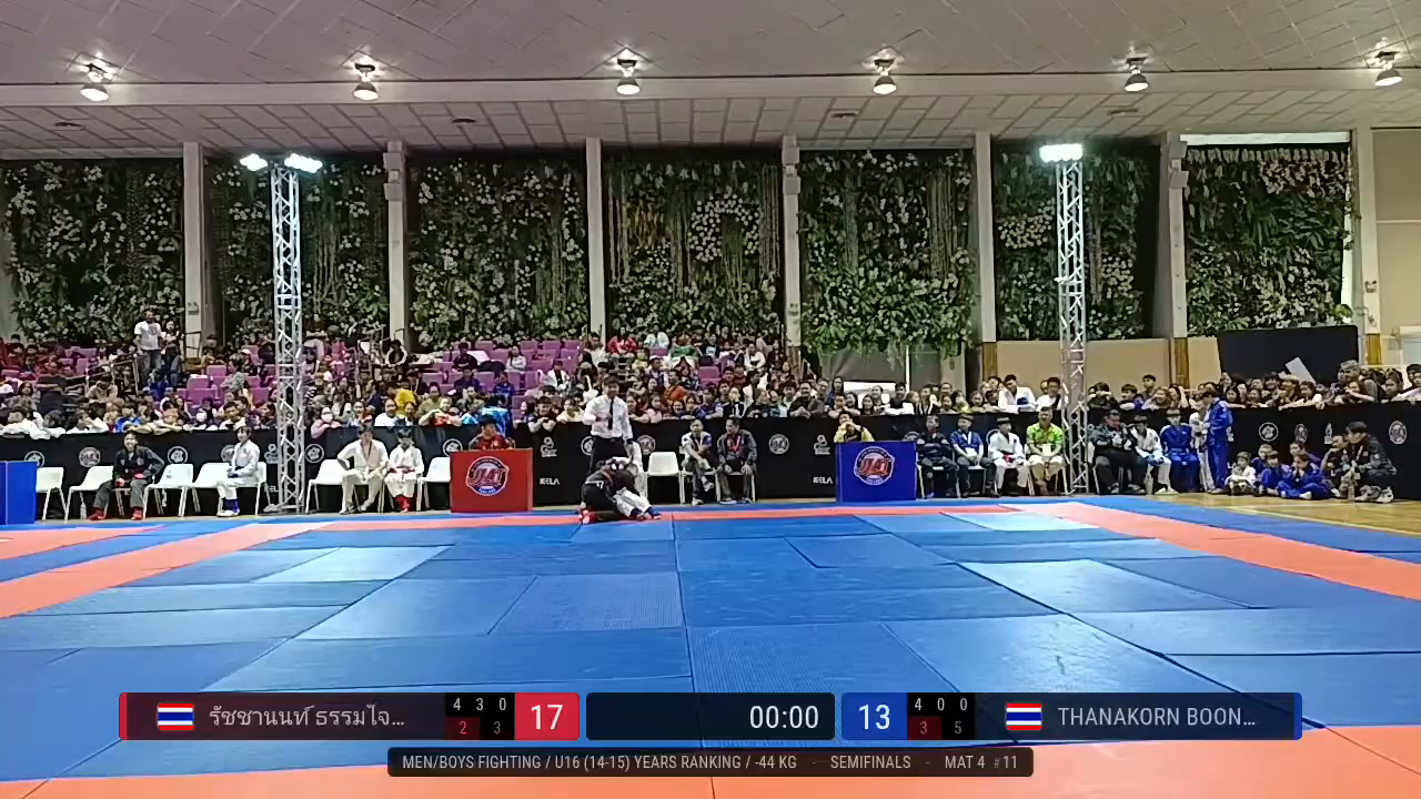 Frame at 00:58:26