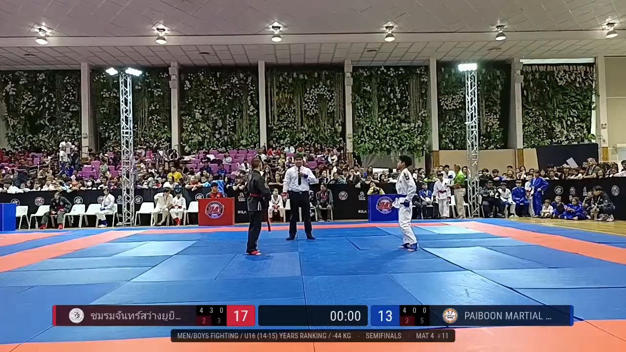 Frame at 00:58:36