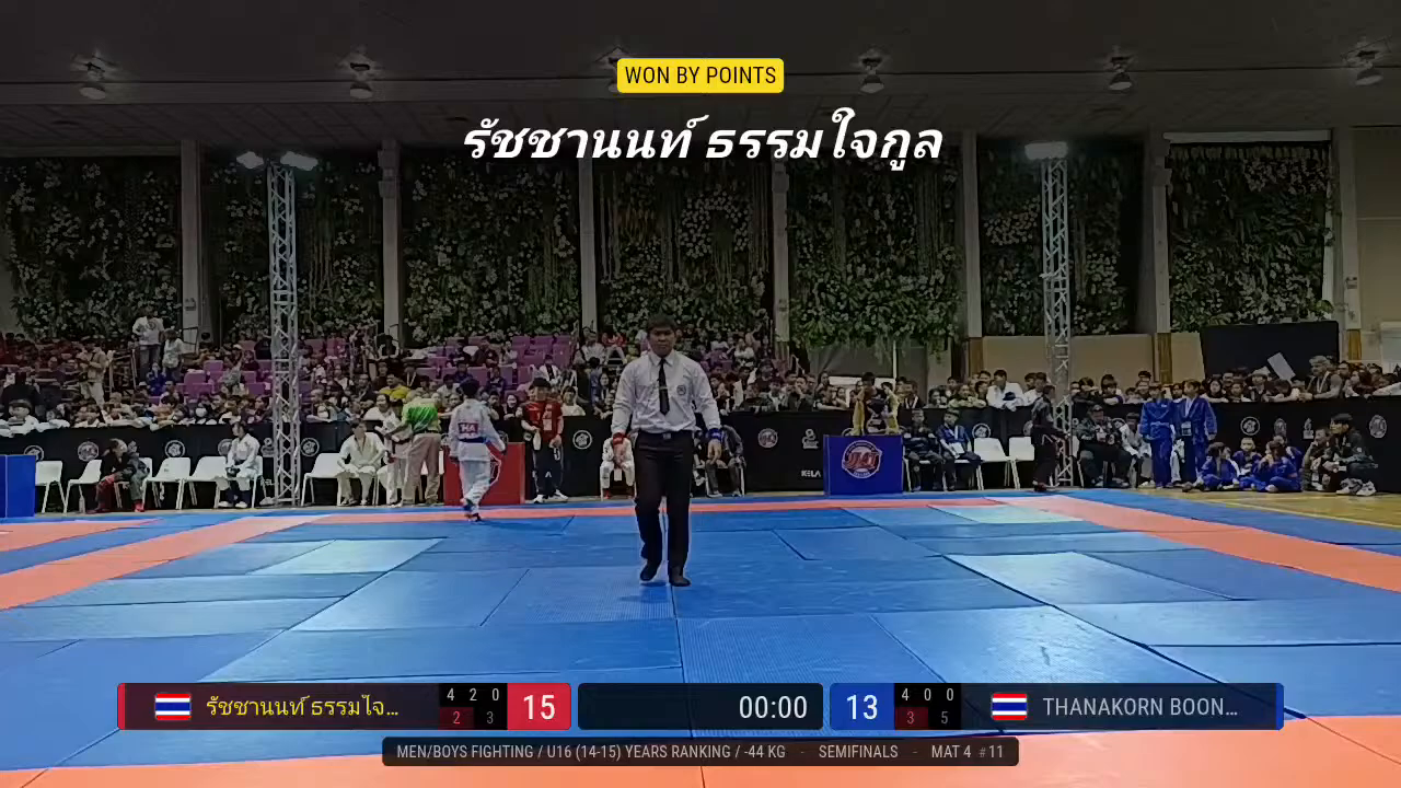 Frame at 00:59:01