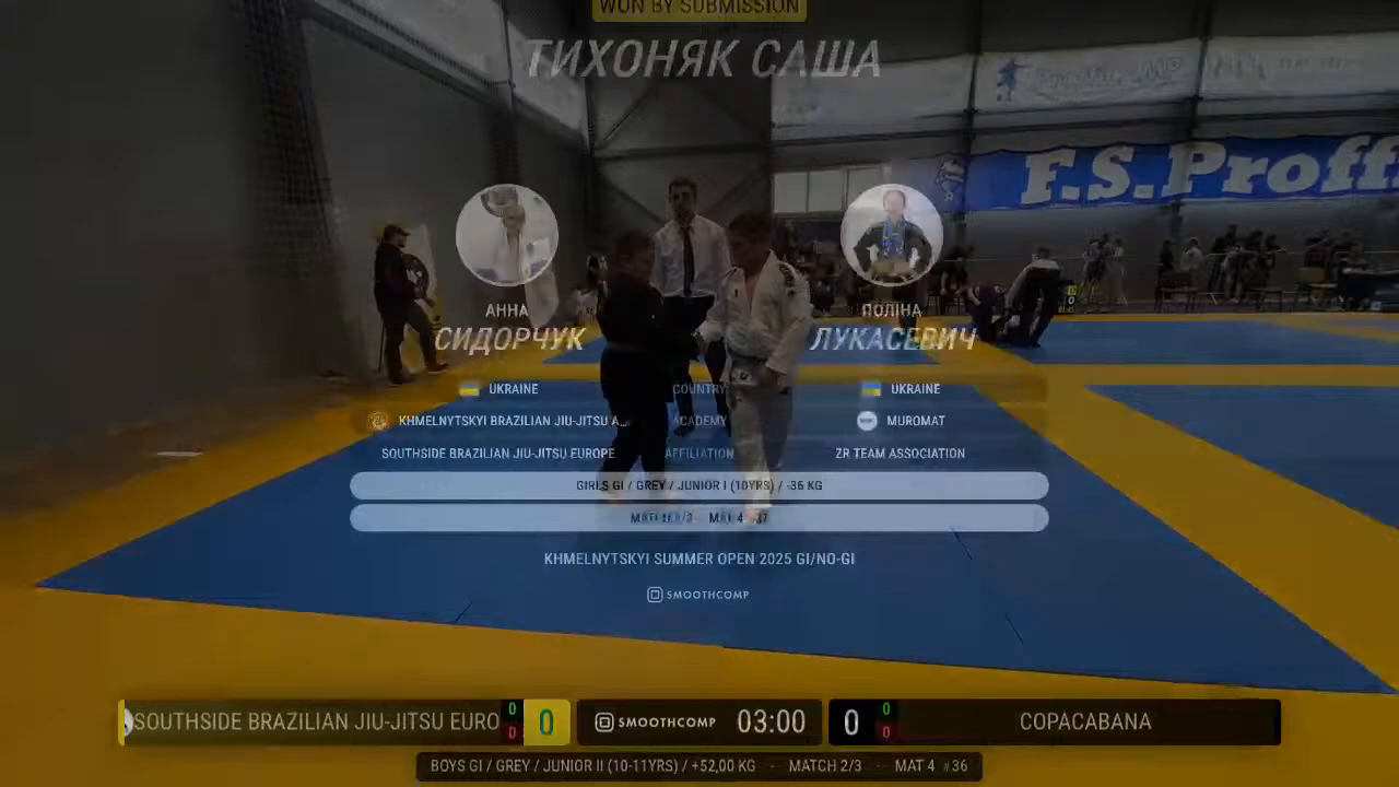 Frame at 01:54:32