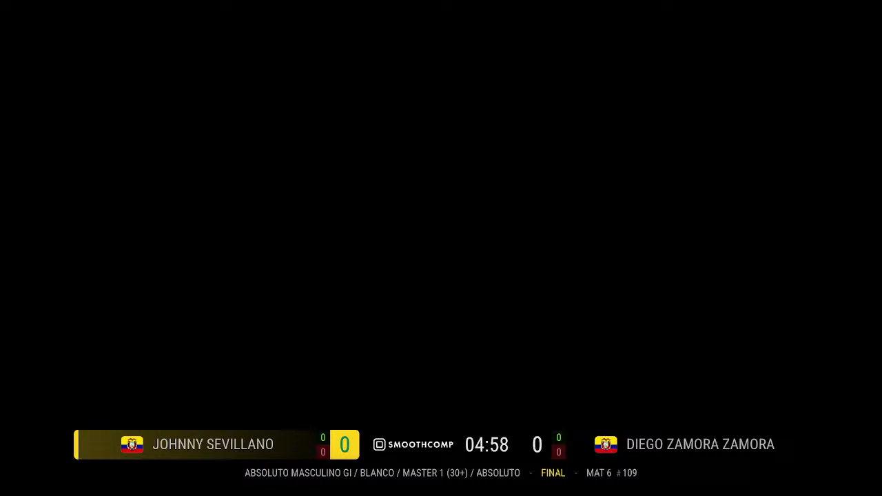 Frame at 11:03:48