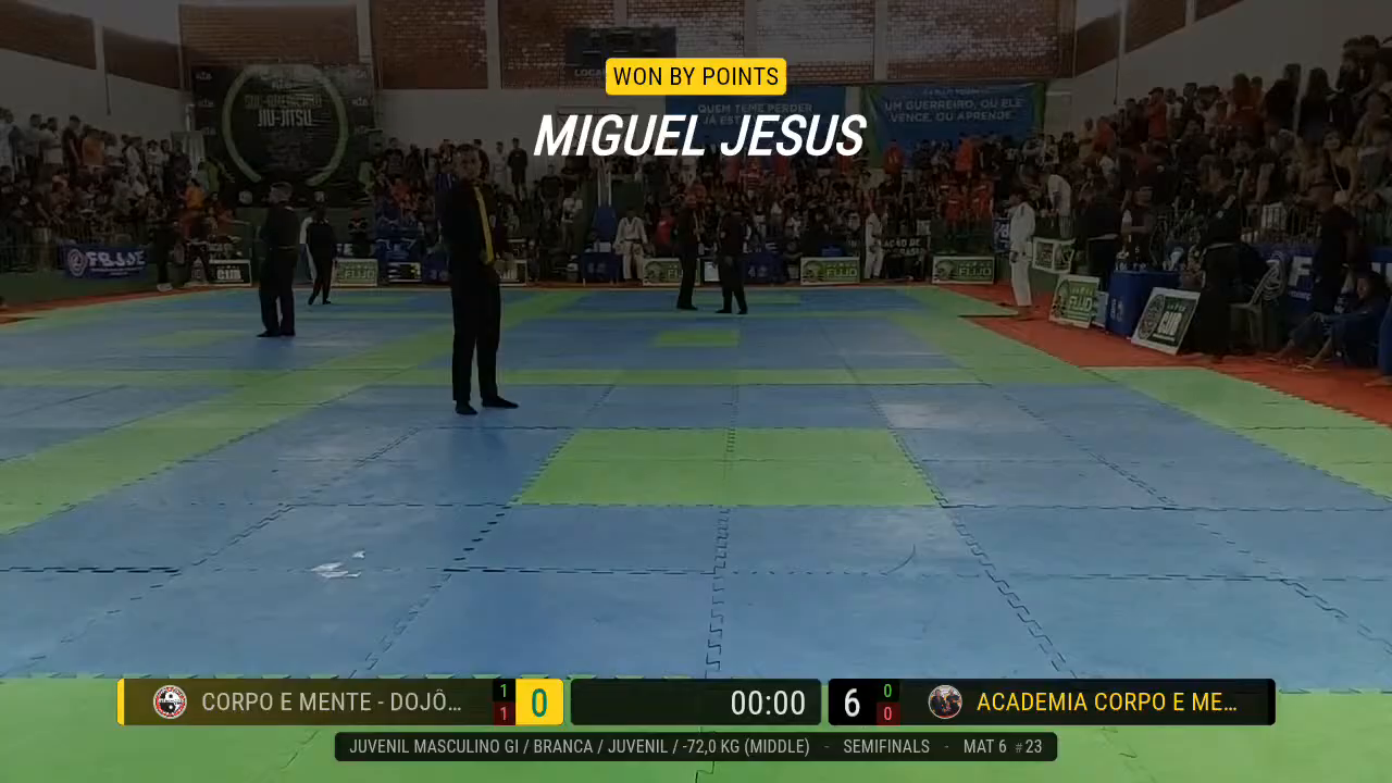 Frame at 00:54:13