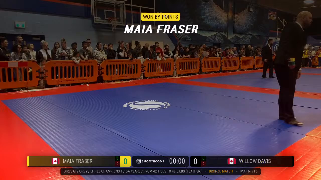 Frame at 01:17:22