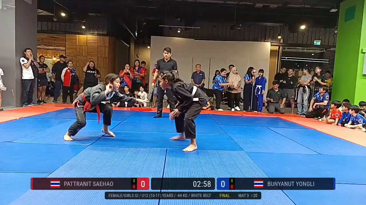 Frame at 00:15:43