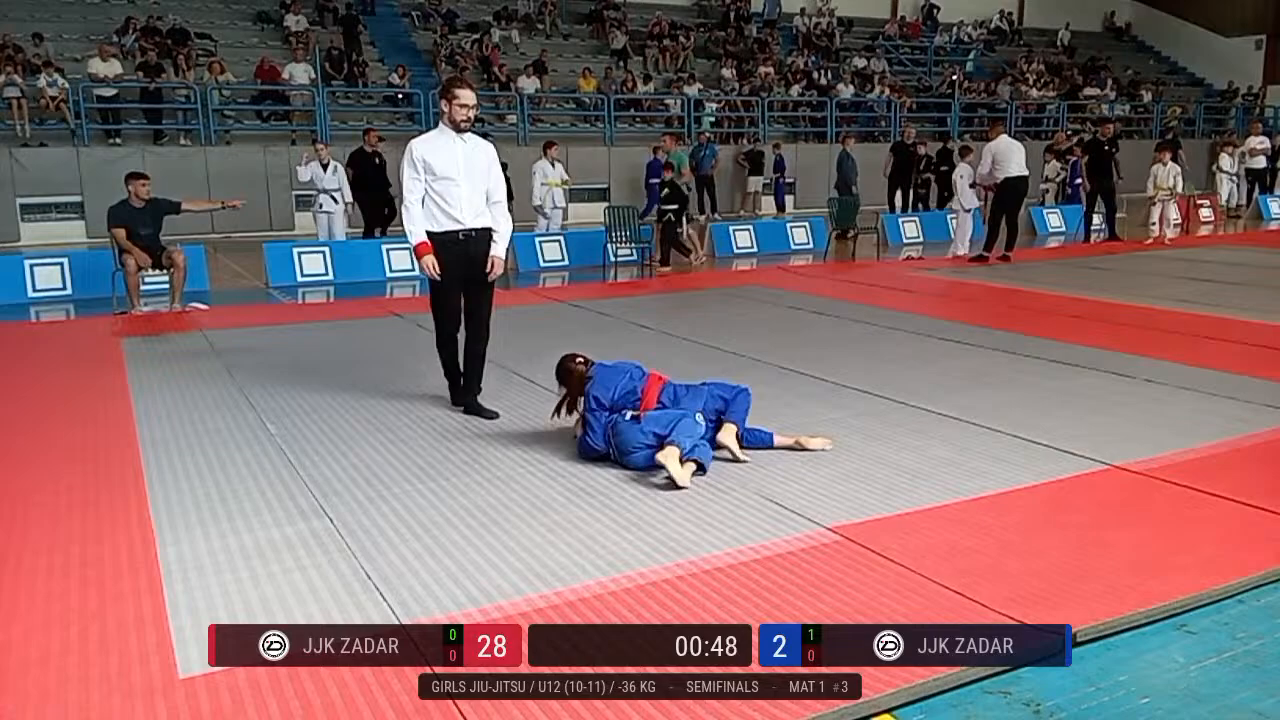 Frame at 00:15:31
