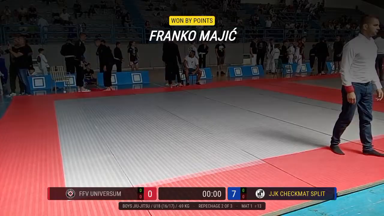 Frame at 01:16:46