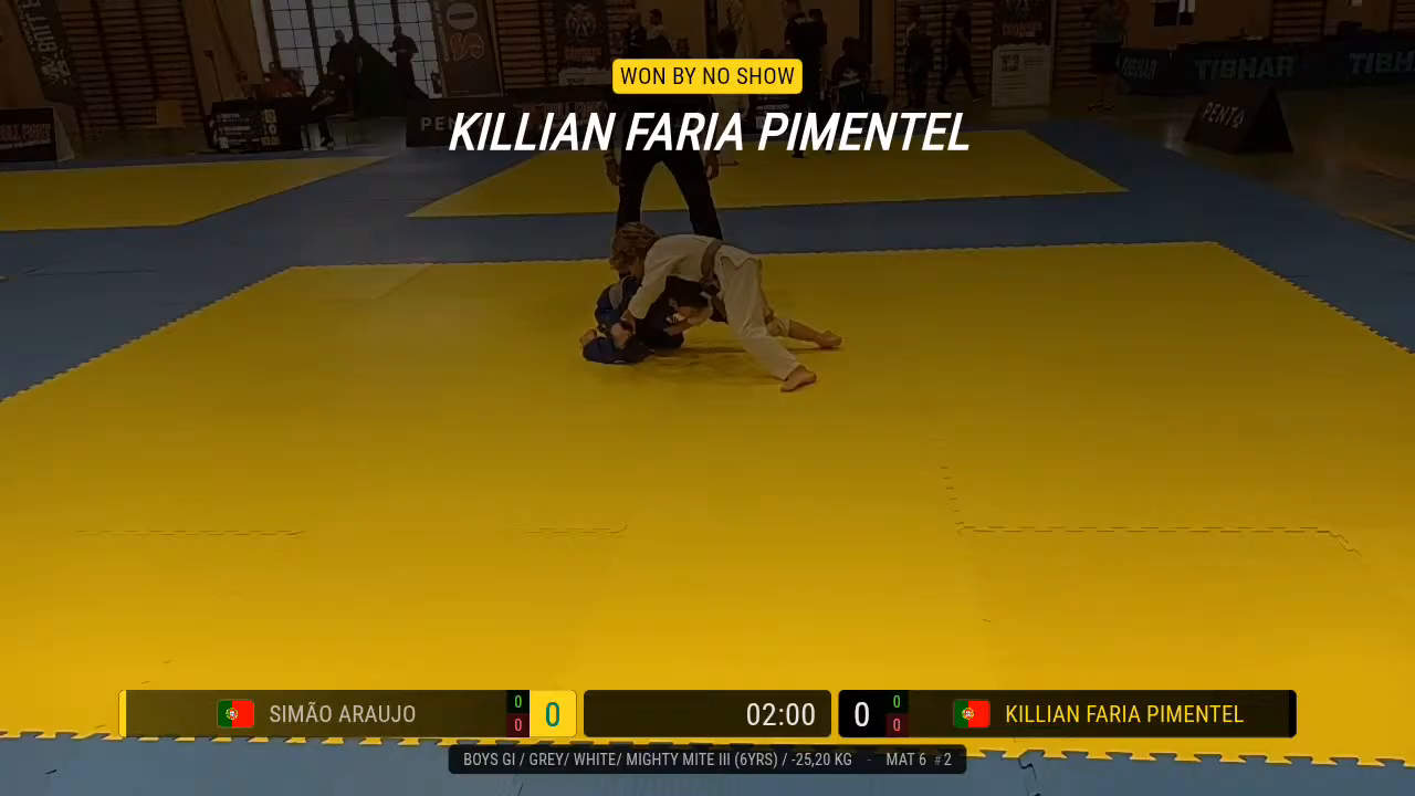 Frame at 01:15:28