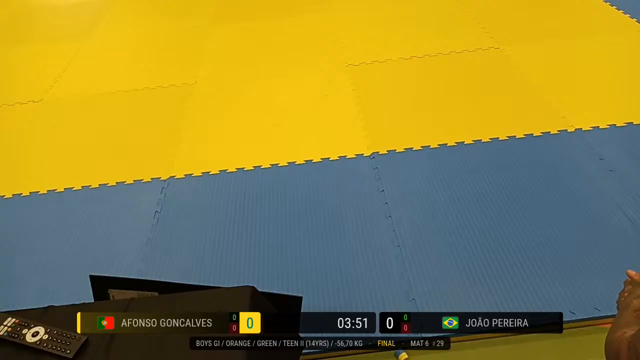 Frame at 03:42:02