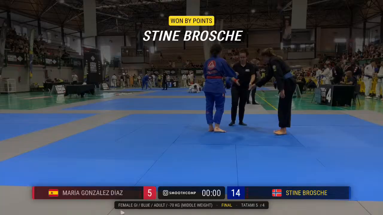 Frame at 00:50:51