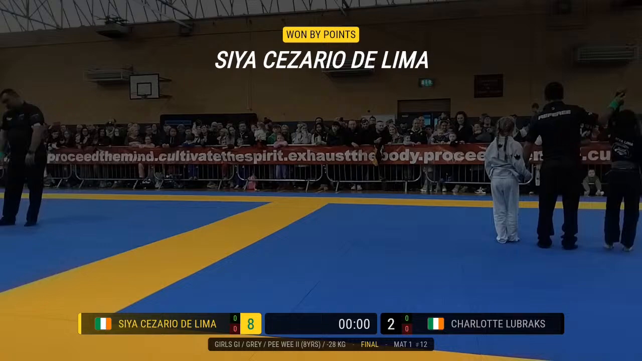 Frame at 00:40:45