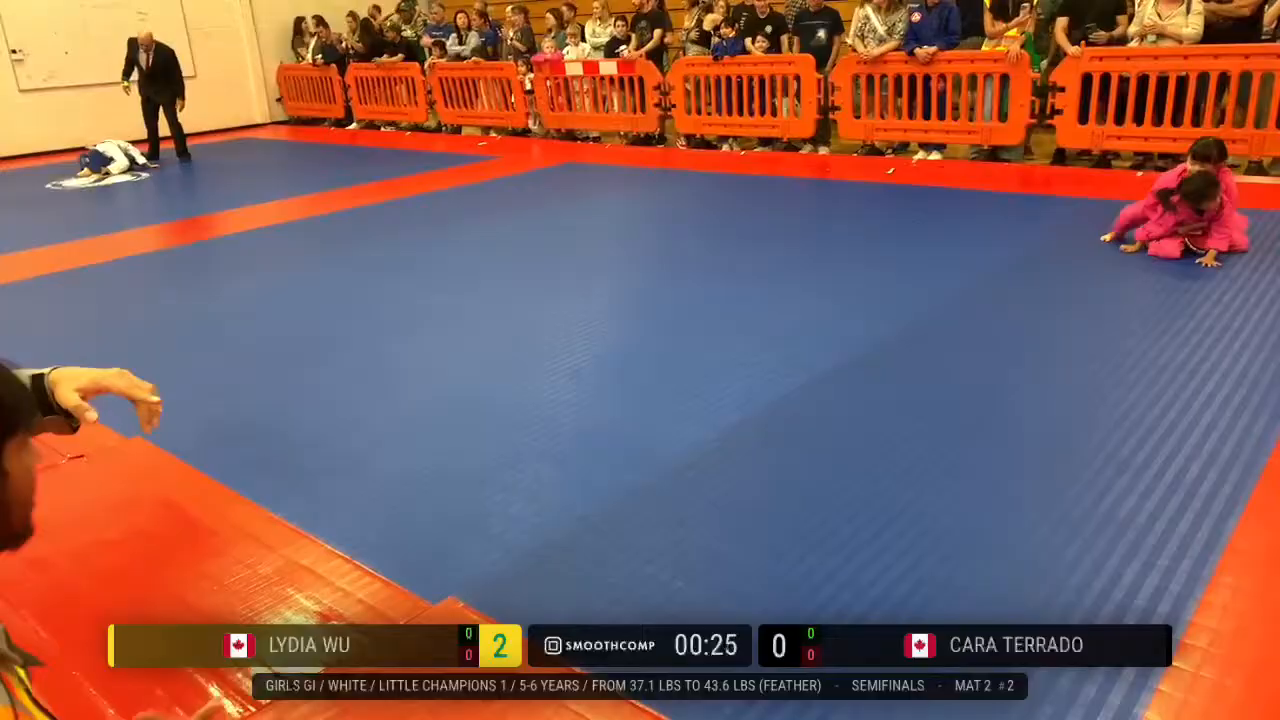 Frame at 00:14:35