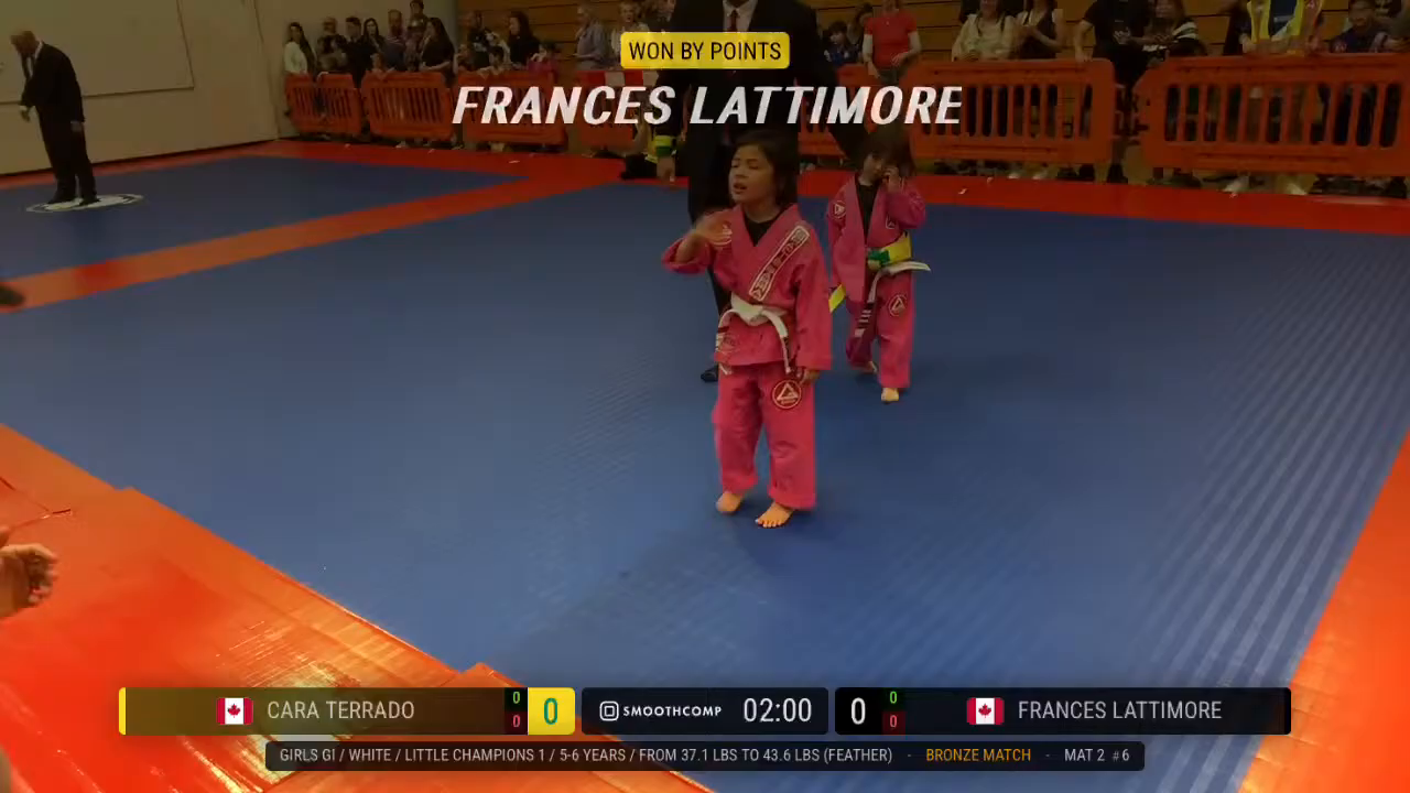 Frame at 00:30:05