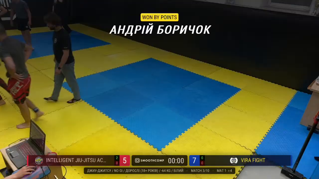 Frame at 00:38:50