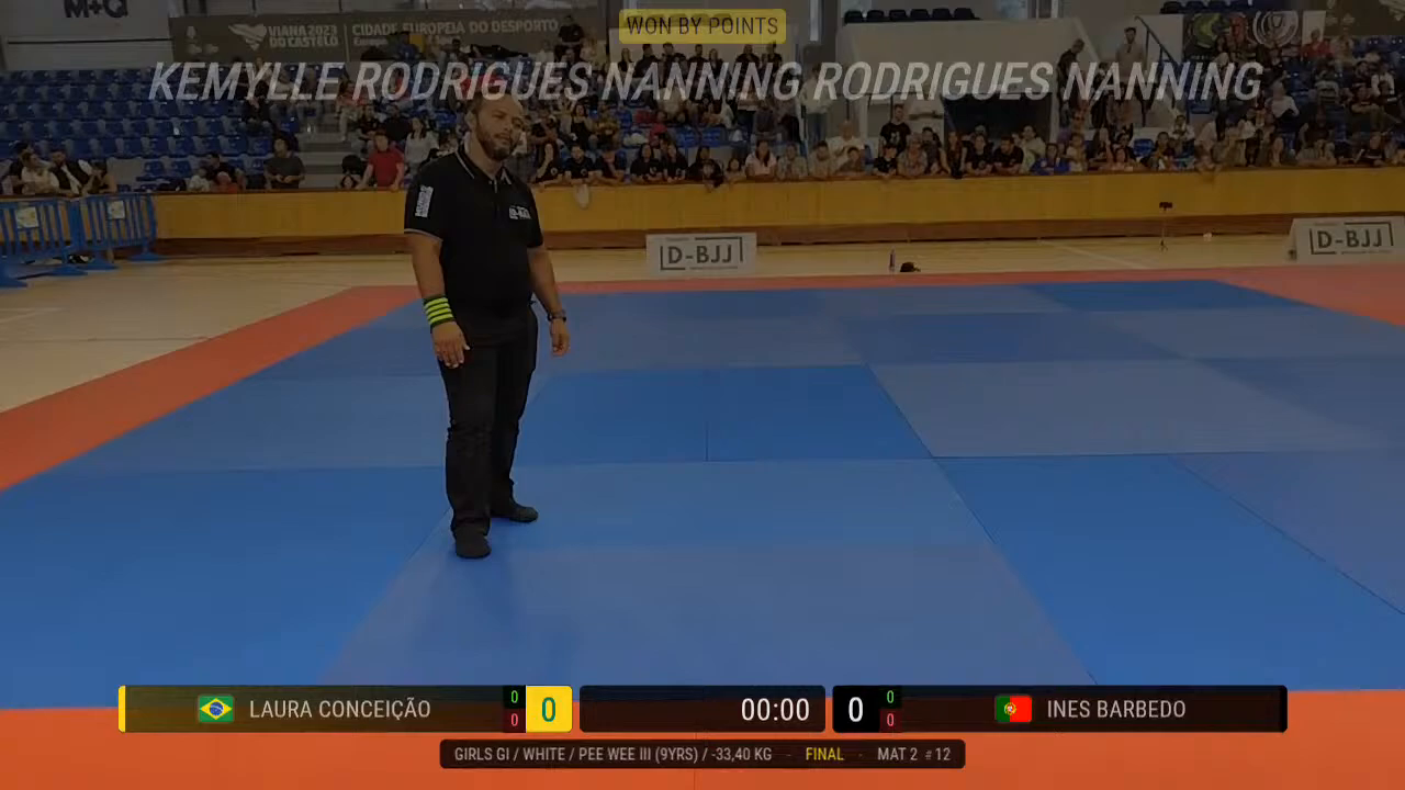 Frame at 00:53:32