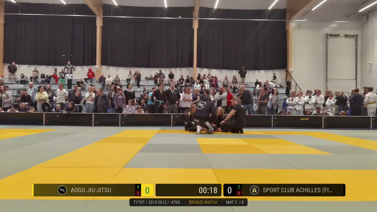 Frame at 00:40:20
