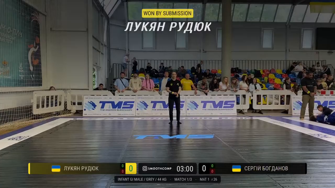 Frame at 01:13:32