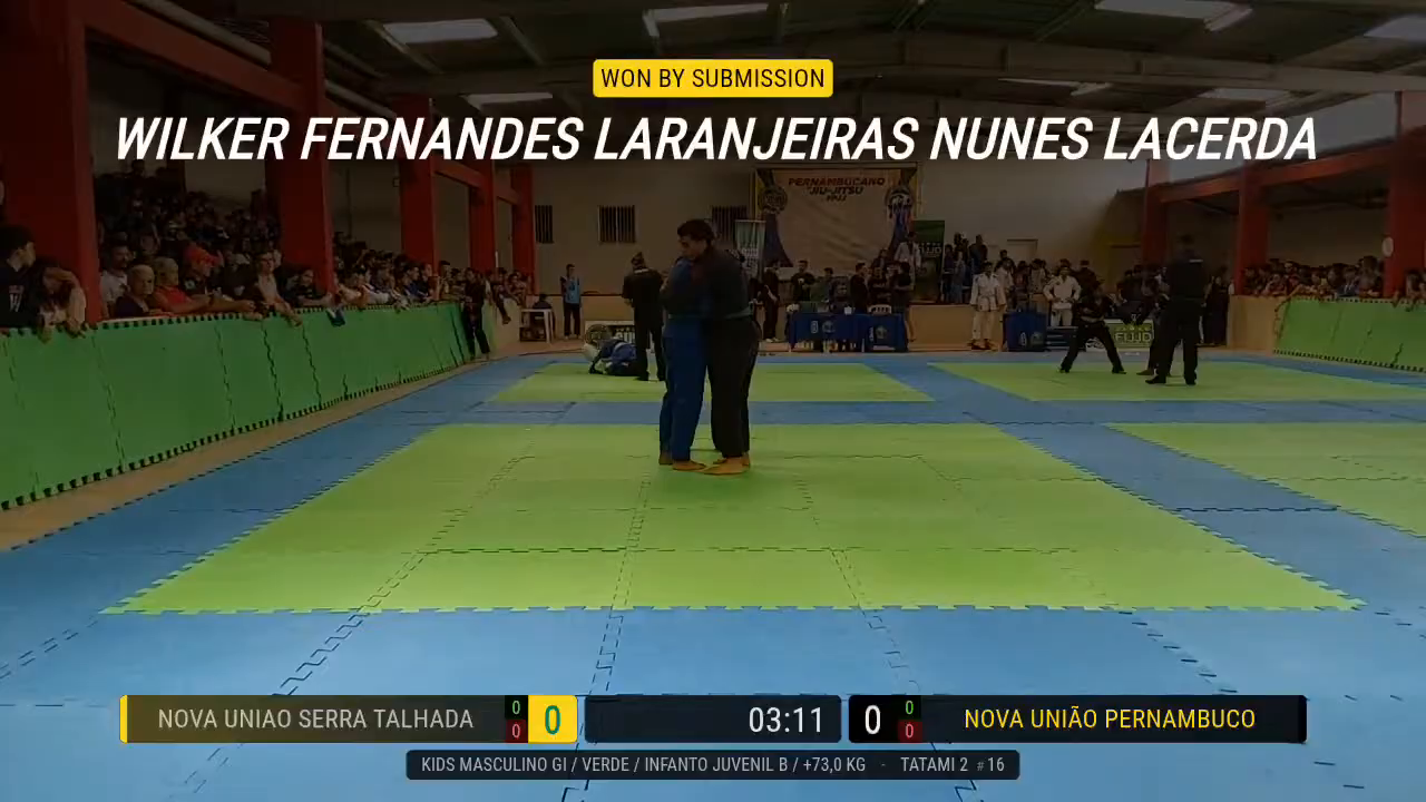 Frame at 01:15:25