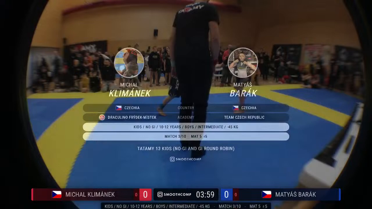 Frame at 00:15:34
