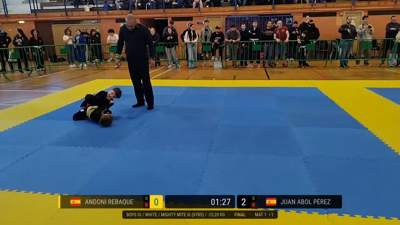 Frame at 00:00:00