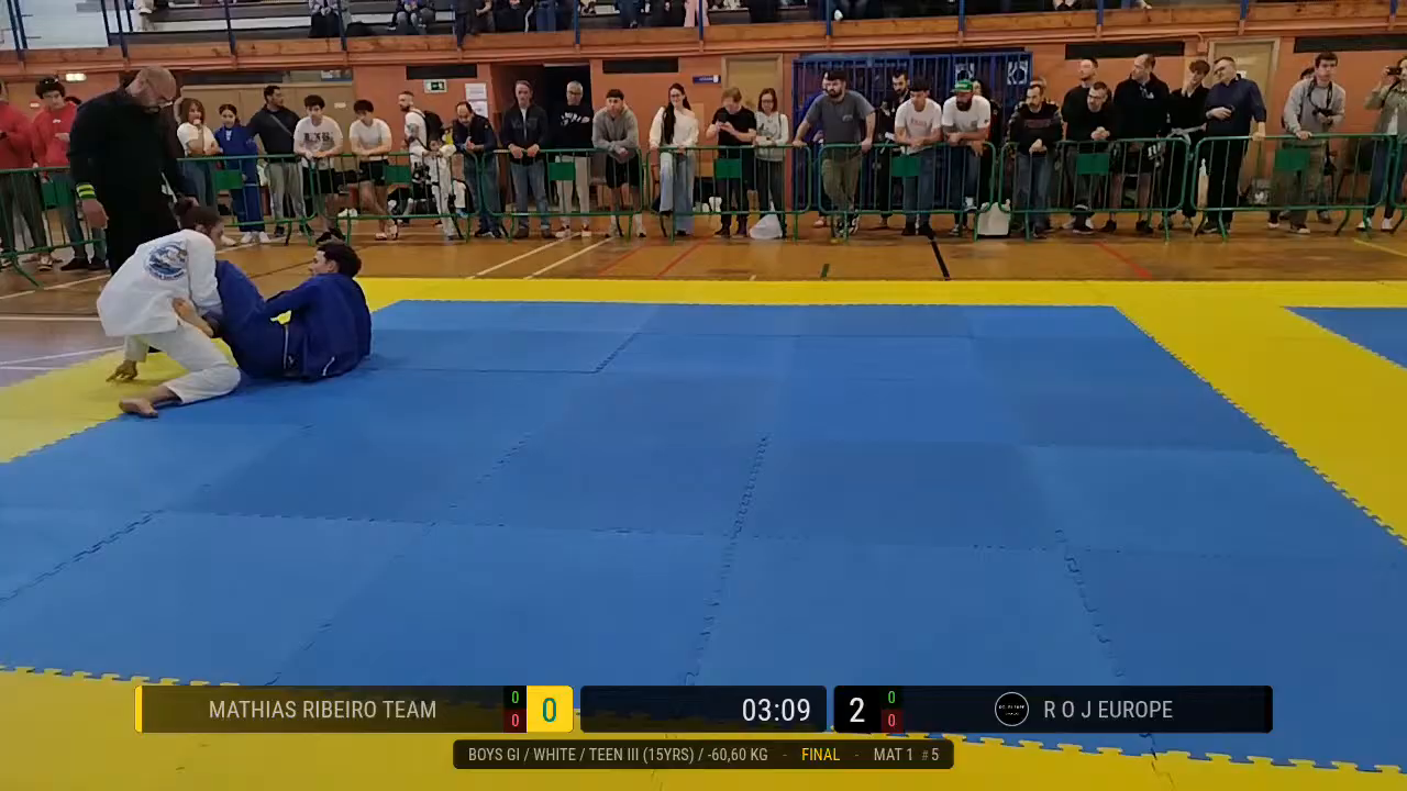 Frame at 00:20:19