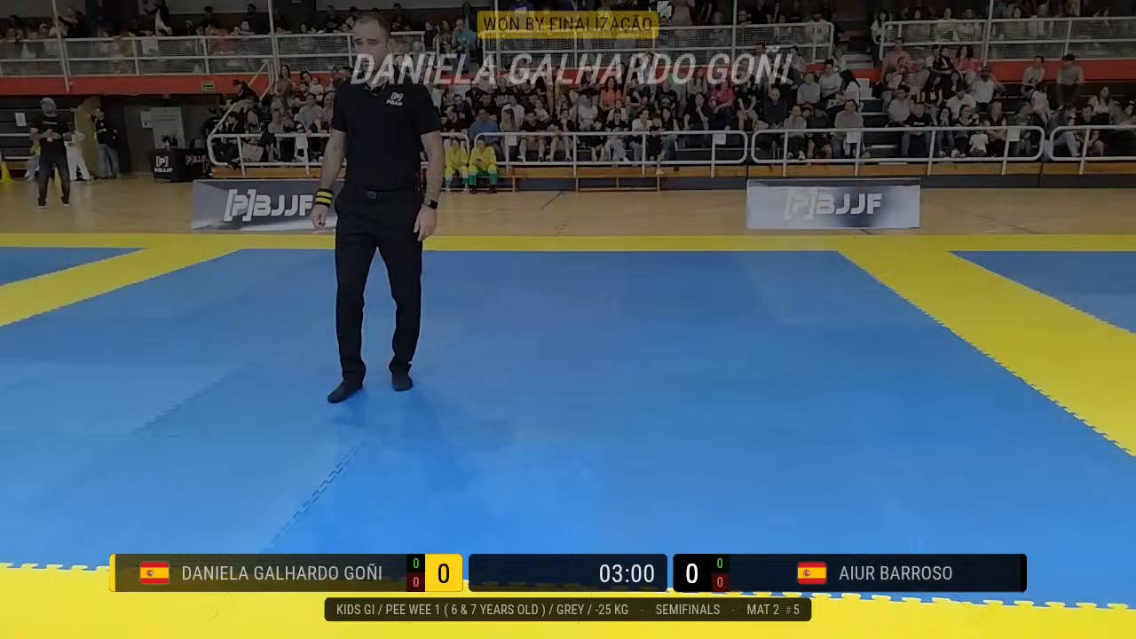 Frame at 00:15:31