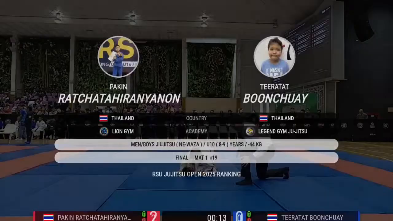 Frame at 00:02:20