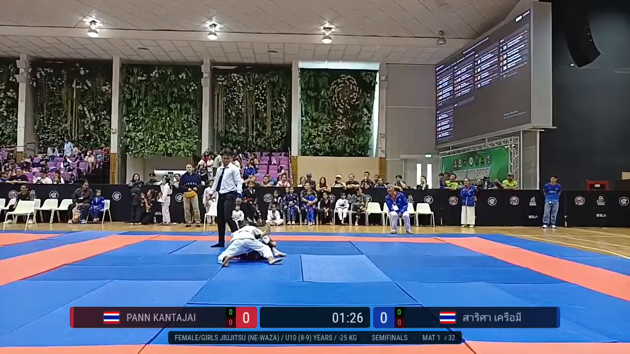 Frame at 00:38:38
