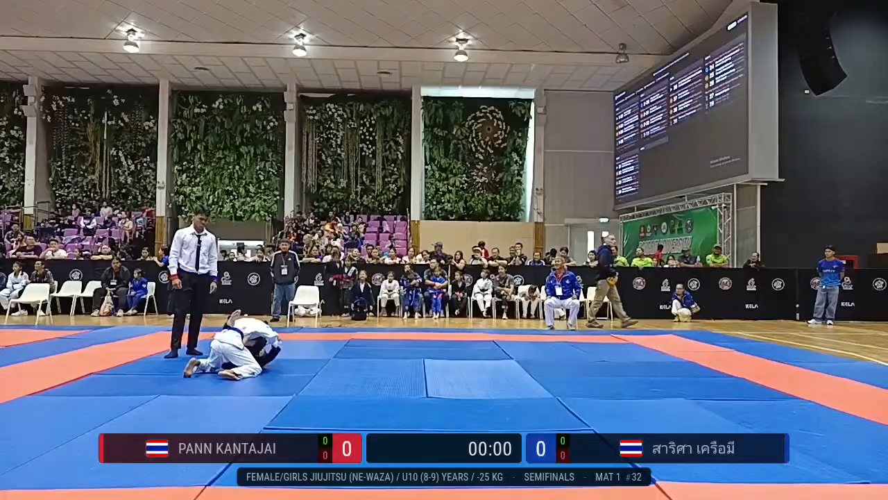 Frame at 00:40:40