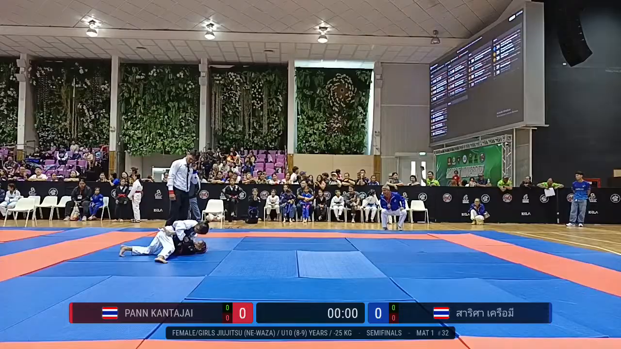 Frame at 00:40:50