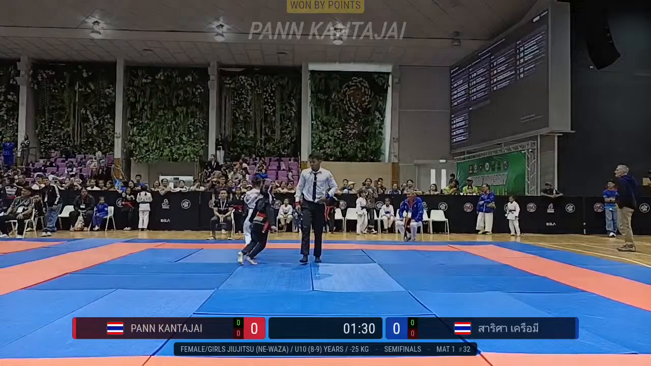 Frame at 00:43:45