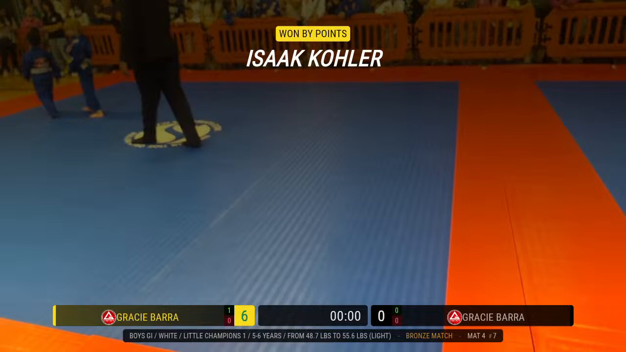 Frame at 01:15:44