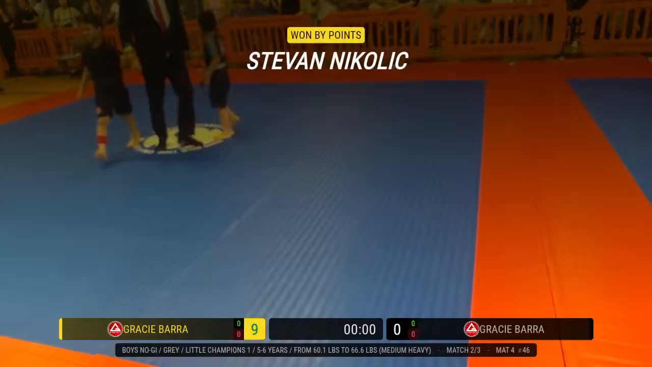 Frame at 03:35:37